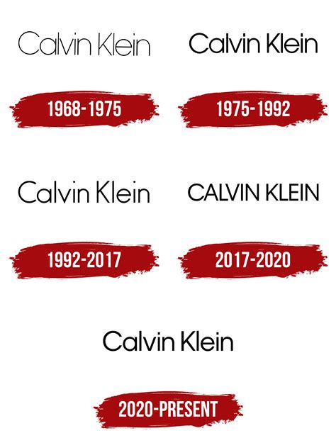 calvin klein brand history.